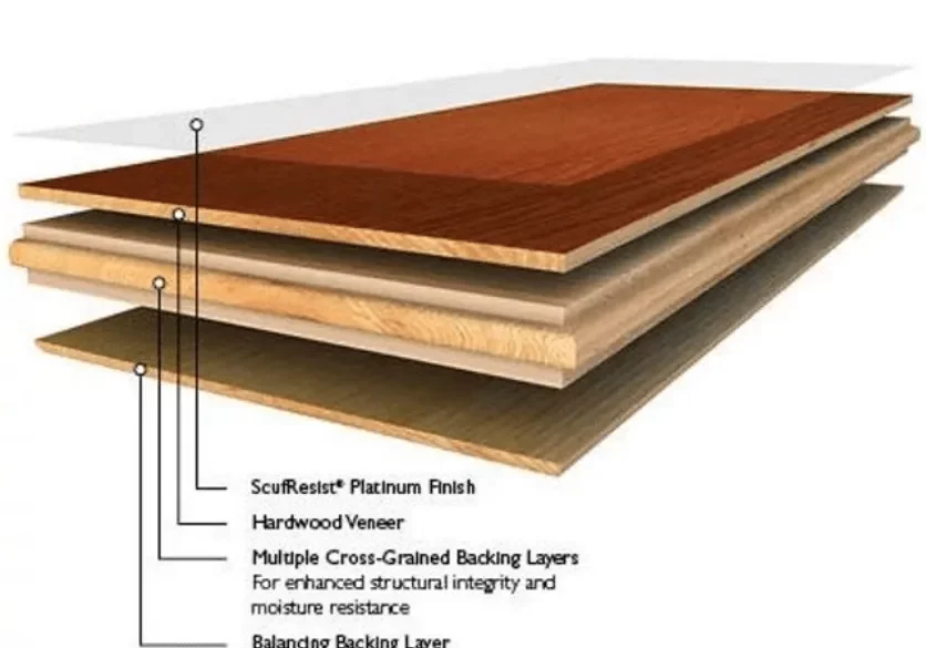 Shaw-Engineered-Hardwood-landscape