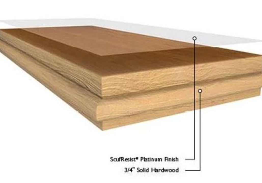 Shaw Solid Hardwood | Location Carpet